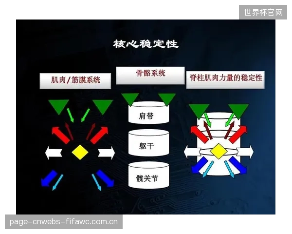 阿姆拉巴特的防守覆盖是战术核心，但单后腰体系面临体能考验。